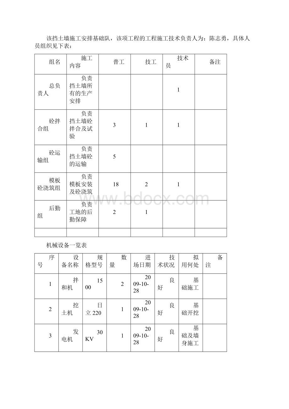 K211+580780挡土墙开工报告.docx_第3页