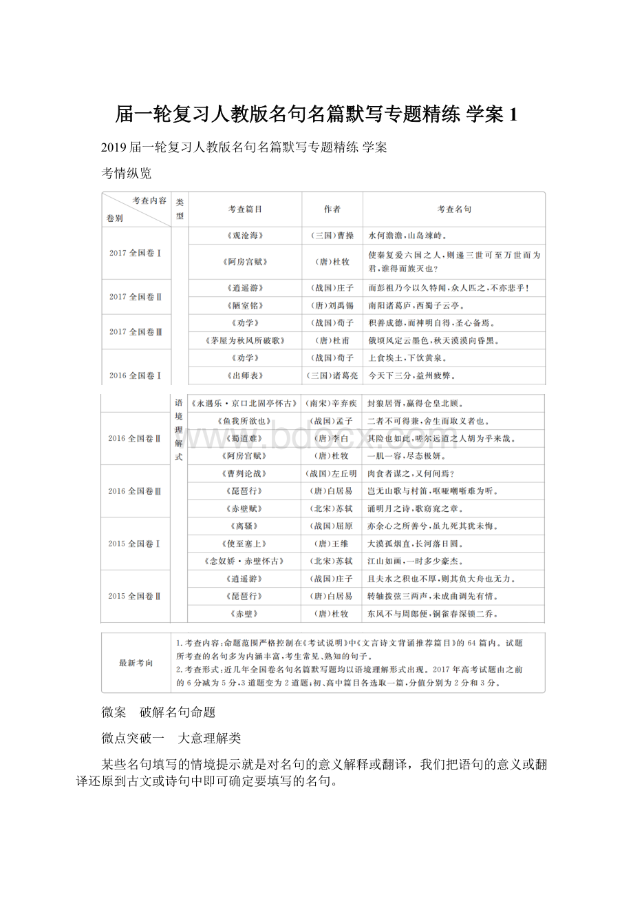 届一轮复习人教版名句名篇默写专题精练 学案 1.docx_第1页