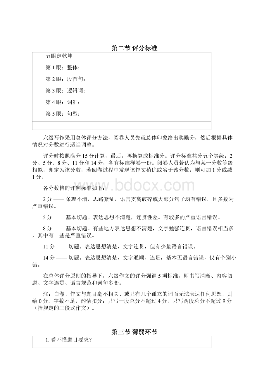 大学英语六级写作讲义与PPT内容一致.docx_第2页