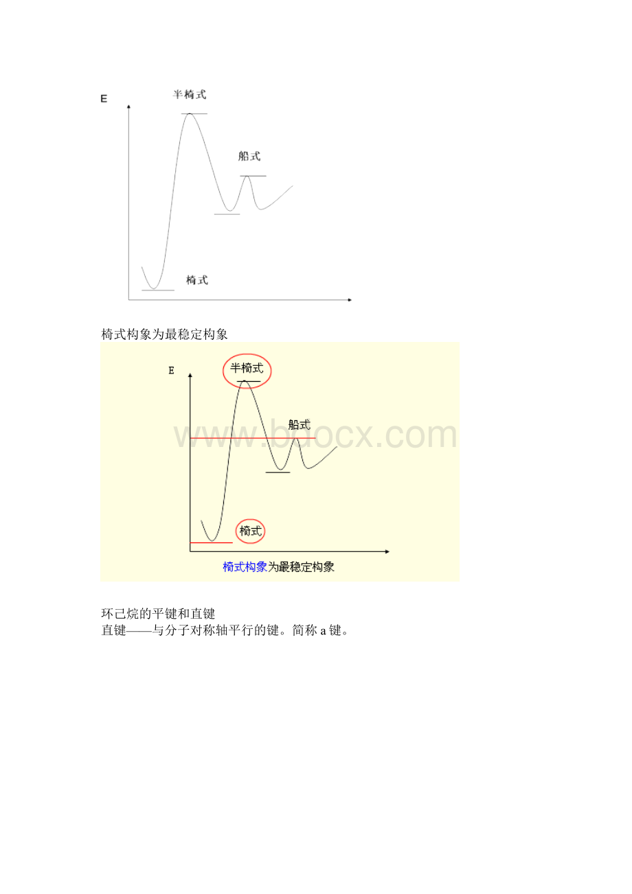 第四专题 药物的立体化学.docx_第3页