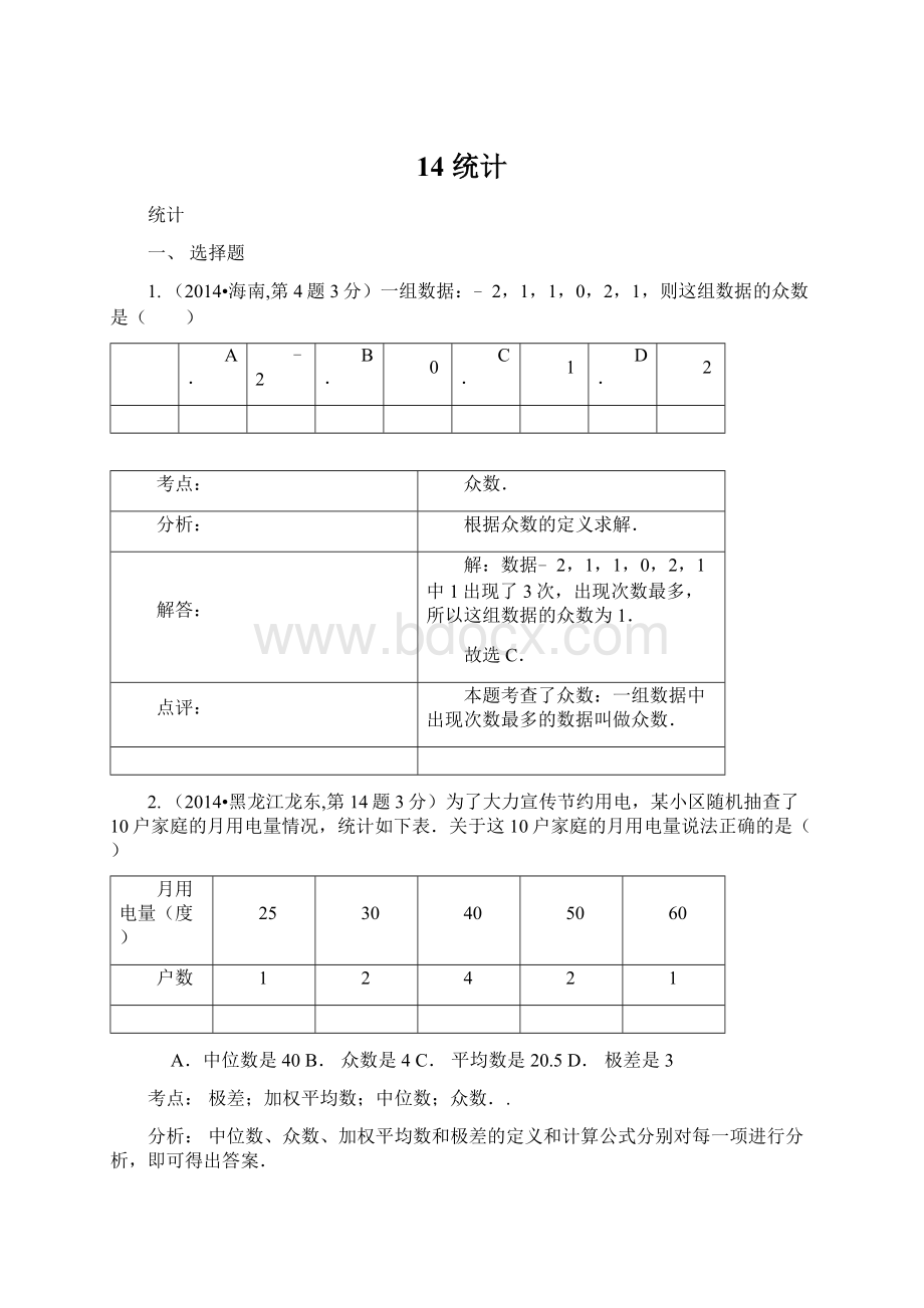 14 统计Word格式文档下载.docx