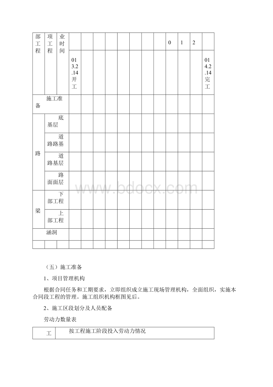 澧陈公路改建工程施工组织设计.docx_第3页