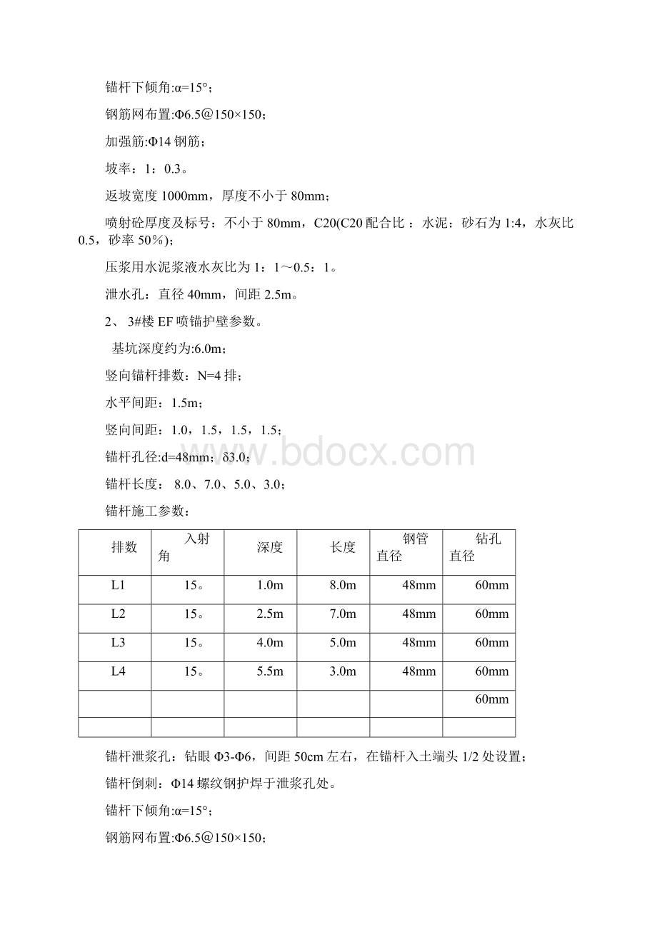 喷锚支护专项施工专业技术方案Word格式文档下载.docx_第3页