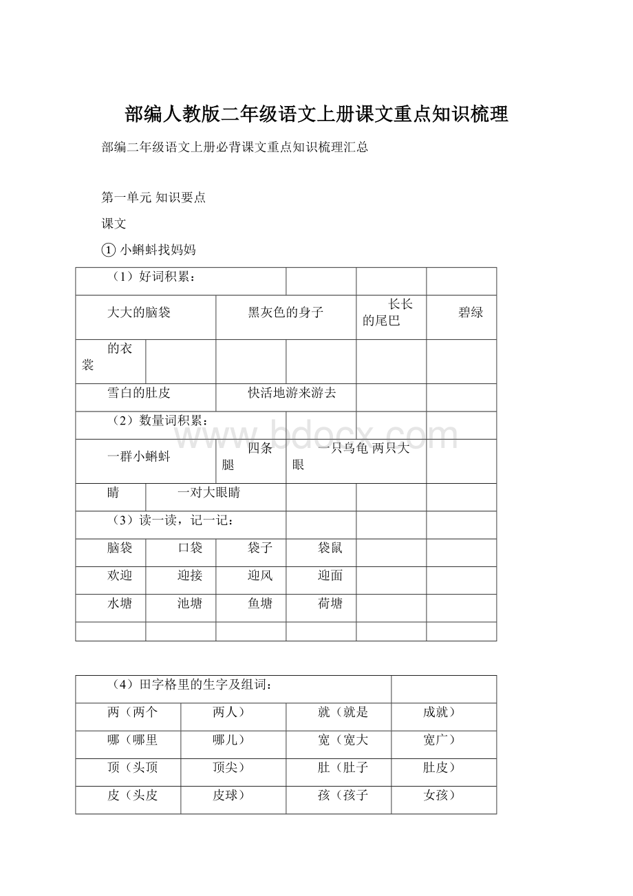 部编人教版二年级语文上册课文重点知识梳理.docx