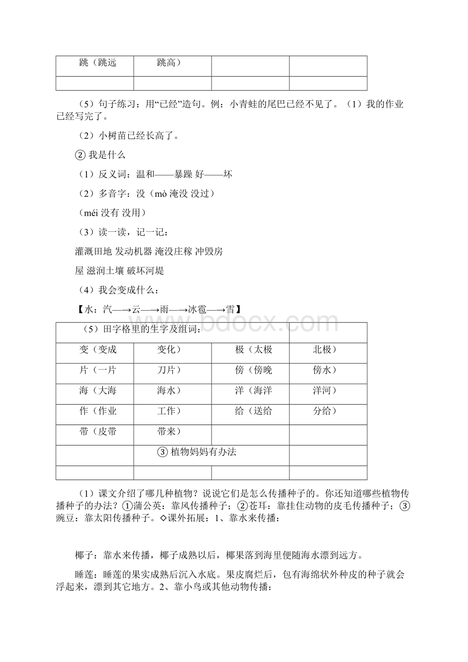 部编人教版二年级语文上册课文重点知识梳理Word格式文档下载.docx_第2页