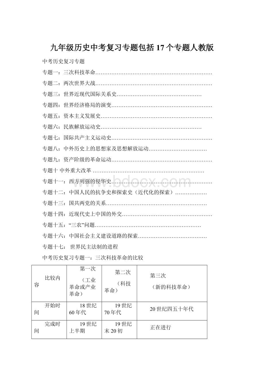 九年级历史中考复习专题包括17个专题人教版Word文档格式.docx_第1页