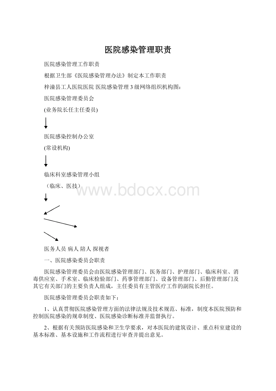 医院感染管理职责Word文档下载推荐.docx