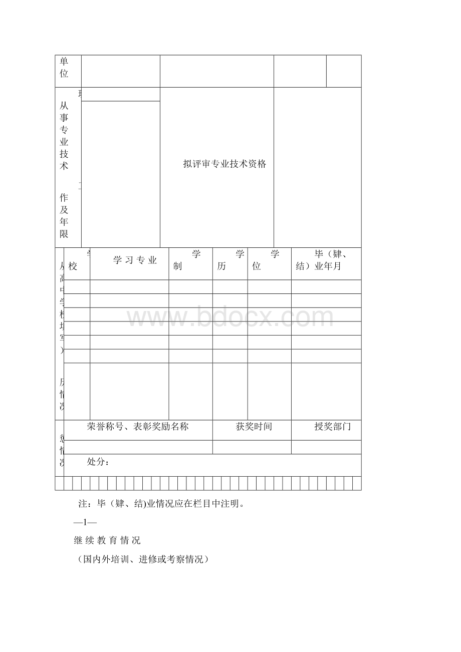 江苏省专业技术资格申报表中高级范本模板.docx_第3页