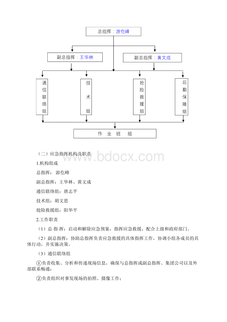 施工现场火灾事故专项应急预案.docx_第3页