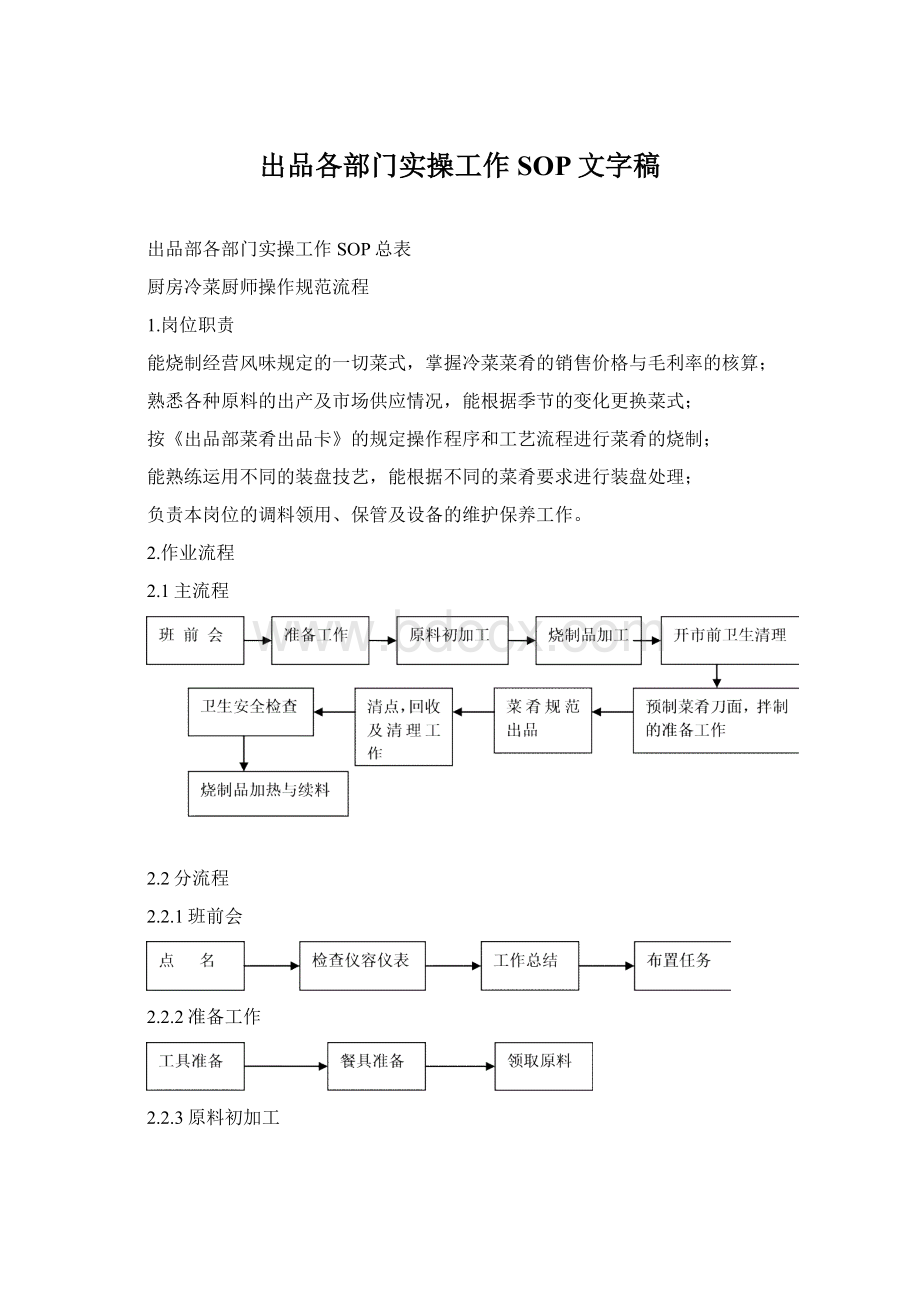 出品各部门实操工作SOP文字稿.docx_第1页