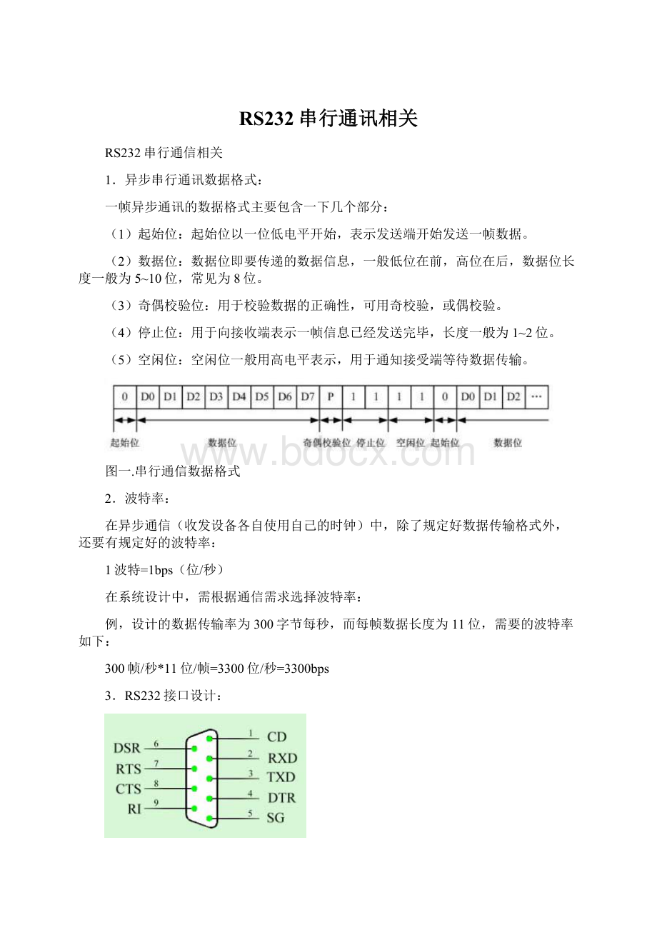 RS232串行通讯相关.docx