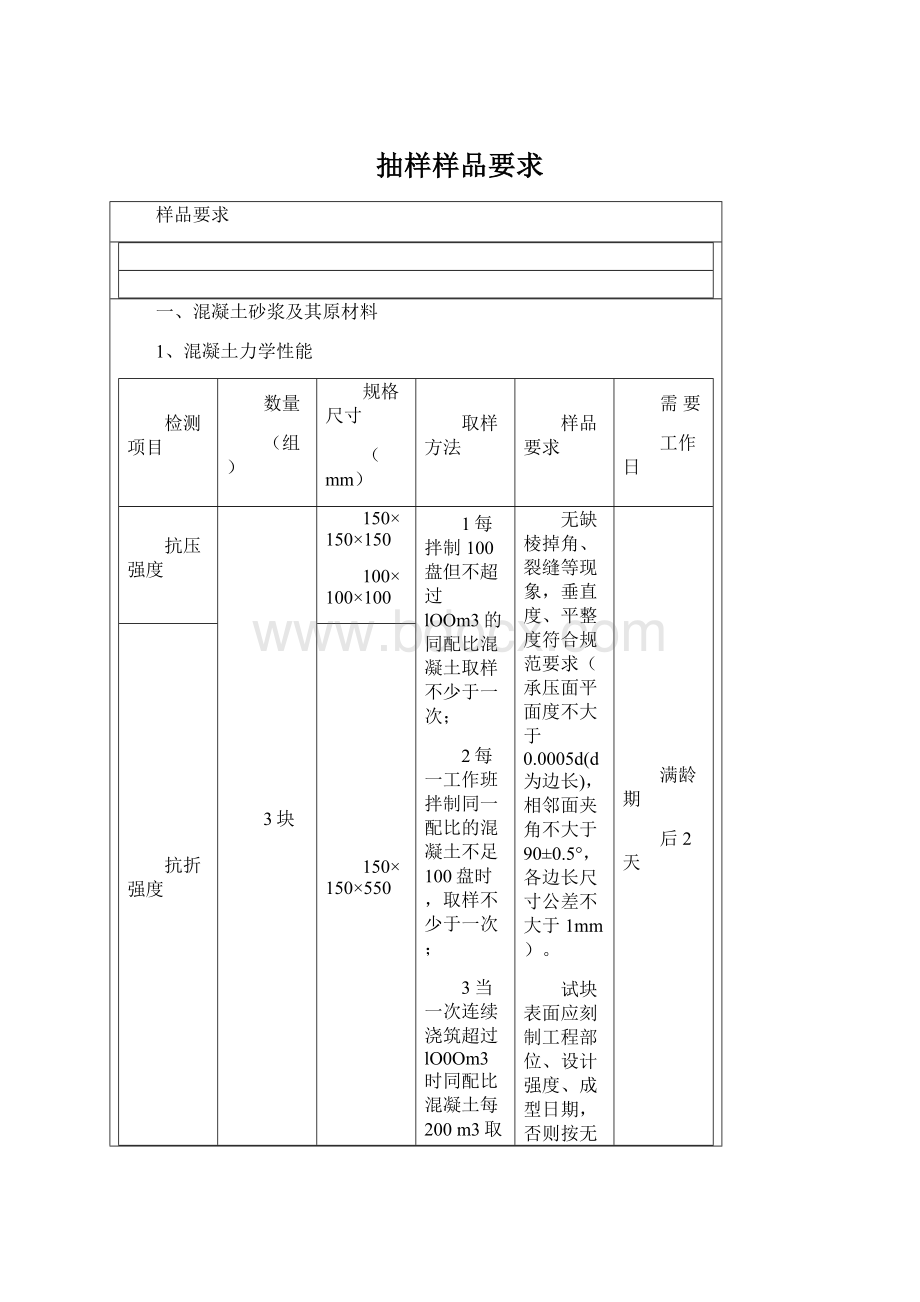 抽样样品要求Word文档下载推荐.docx