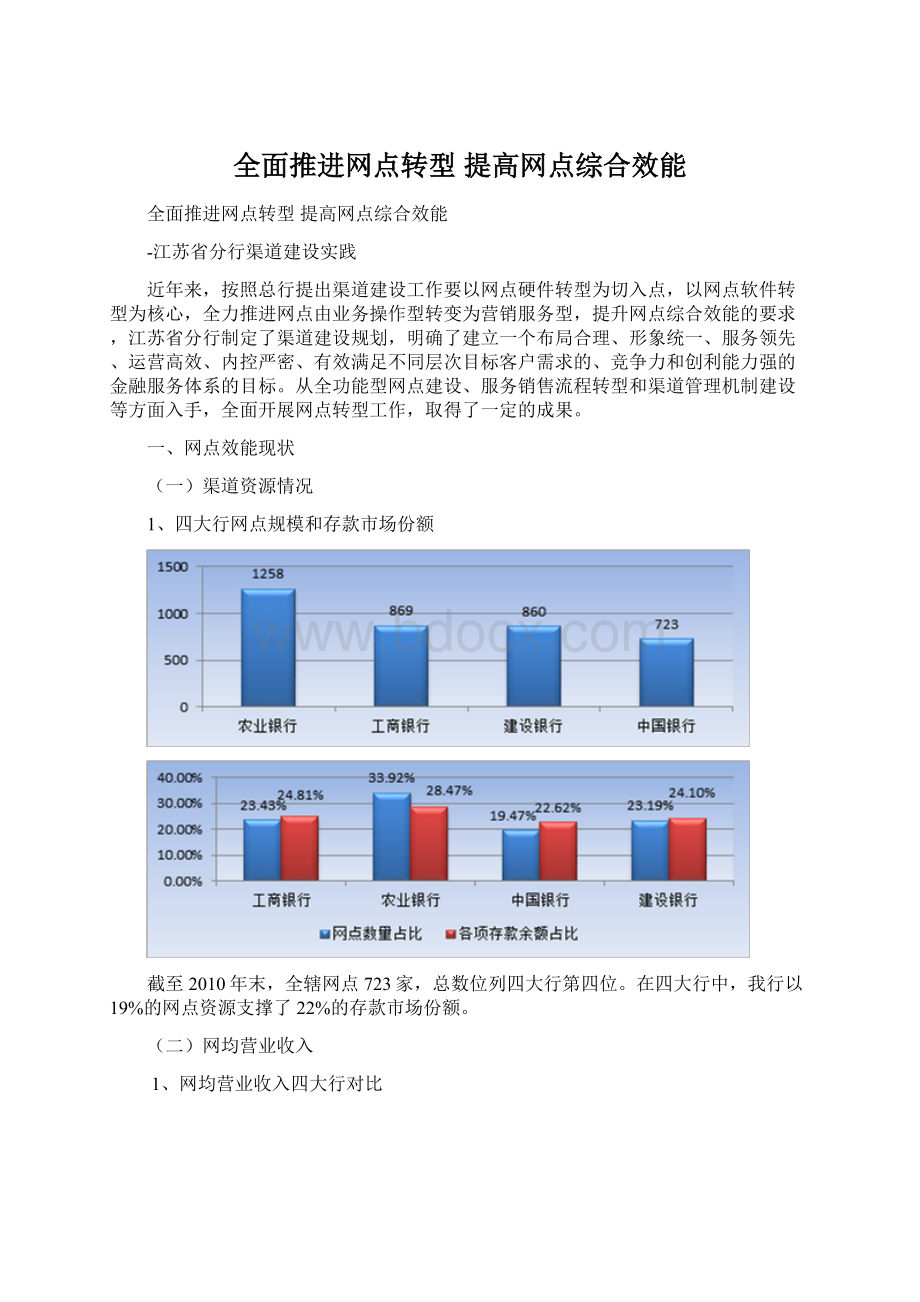 全面推进网点转型 提高网点综合效能Word格式.docx