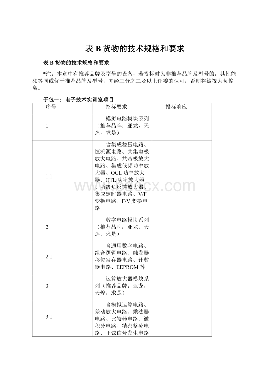 表B货物的技术规格和要求.docx