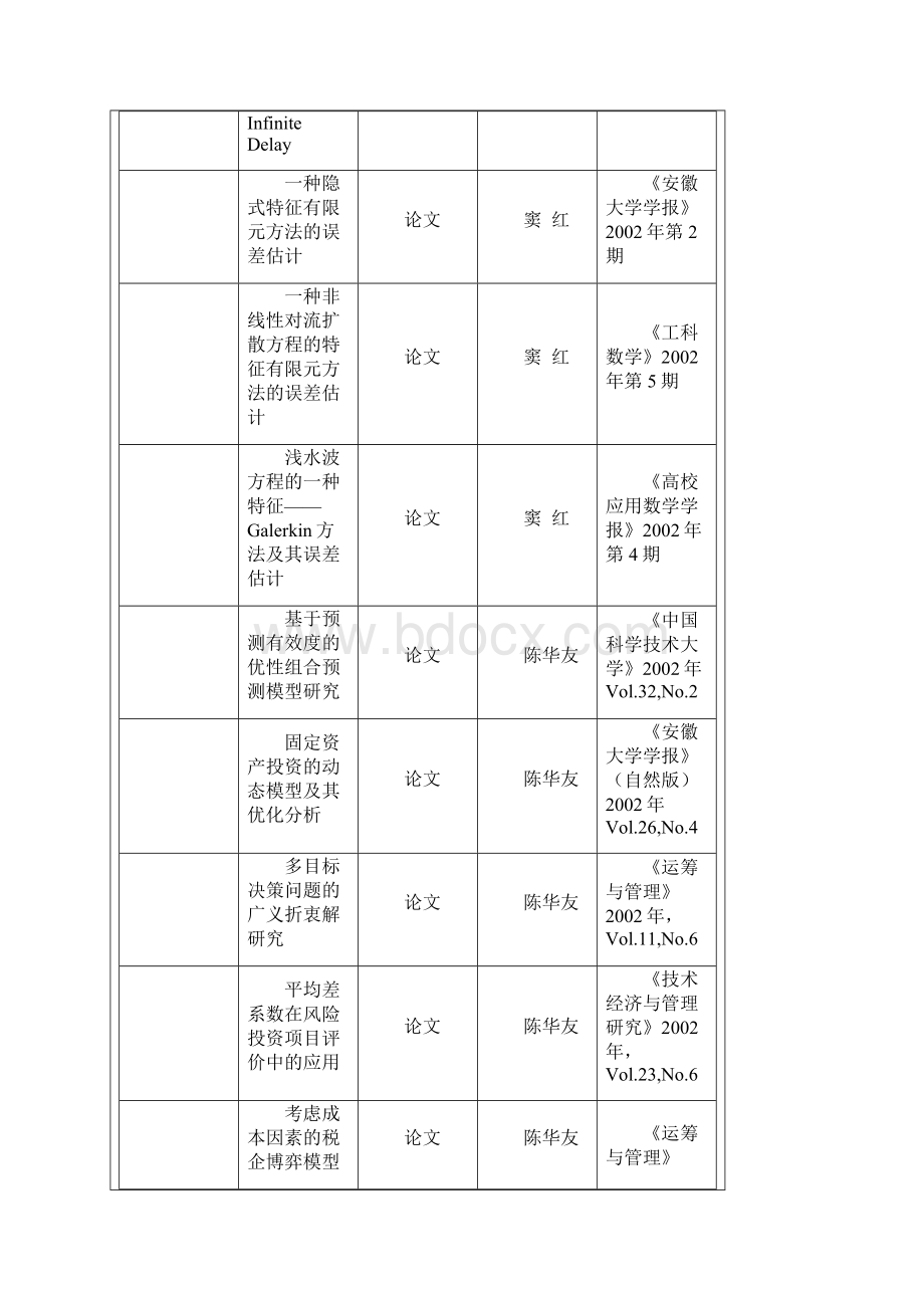 科技论文1Word下载.docx_第2页