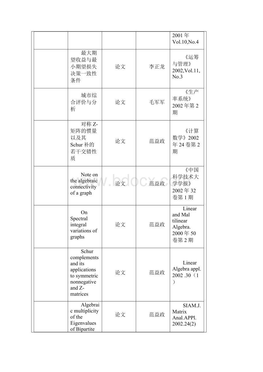 科技论文1Word下载.docx_第3页