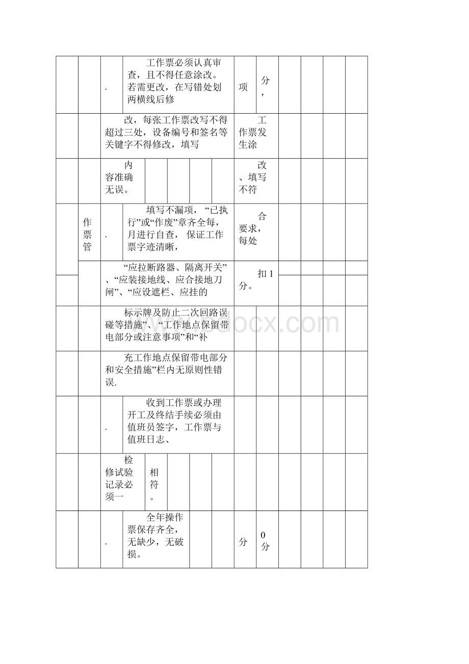 标准化变电站基本要求.docx_第2页