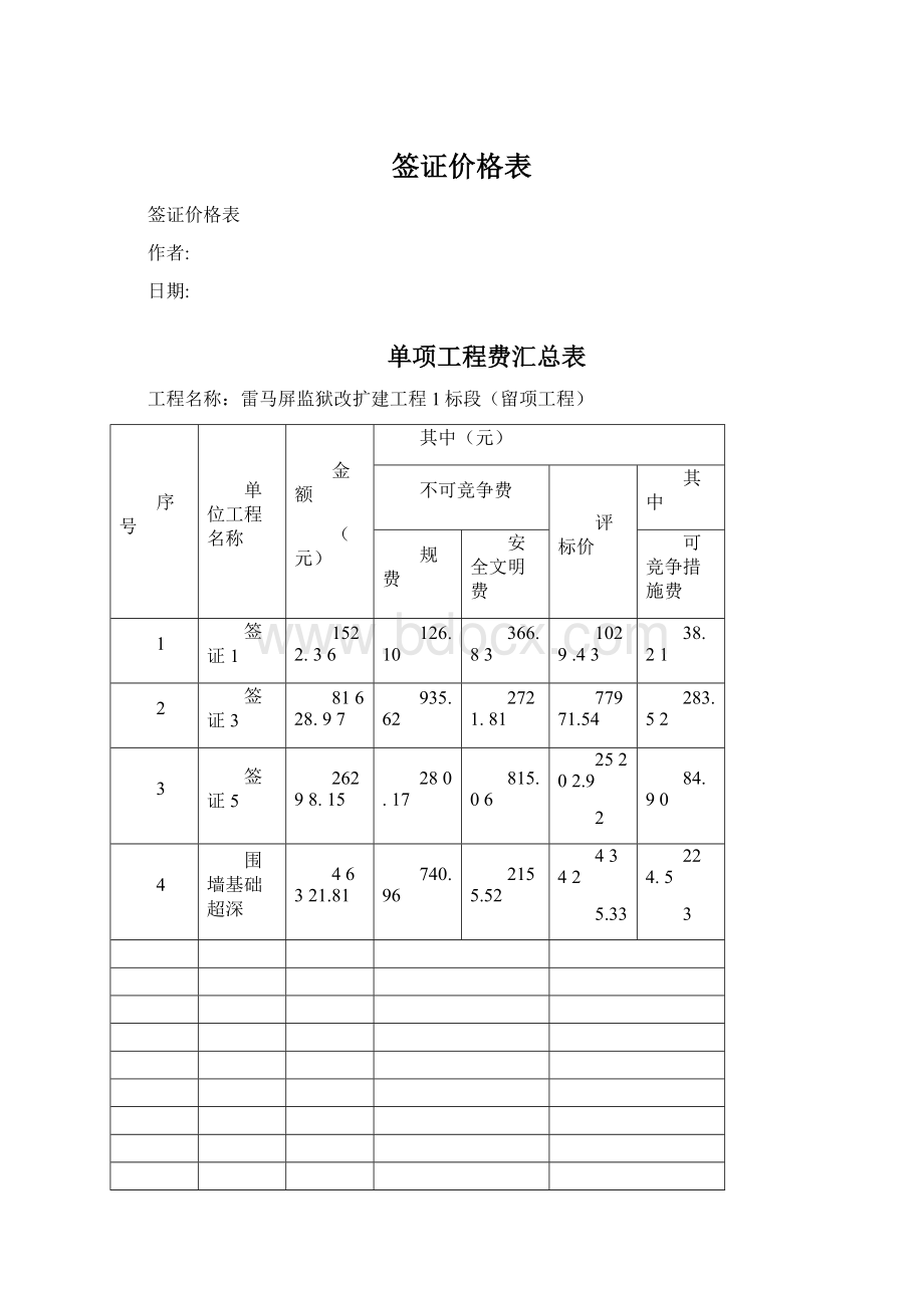 签证价格表Word文件下载.docx