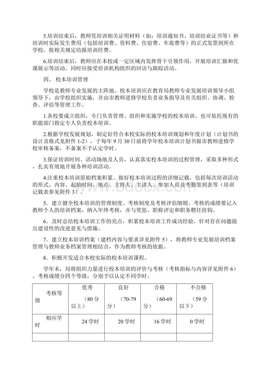 诸暨市中小学教师专业发展培训管理办法.docx_第3页