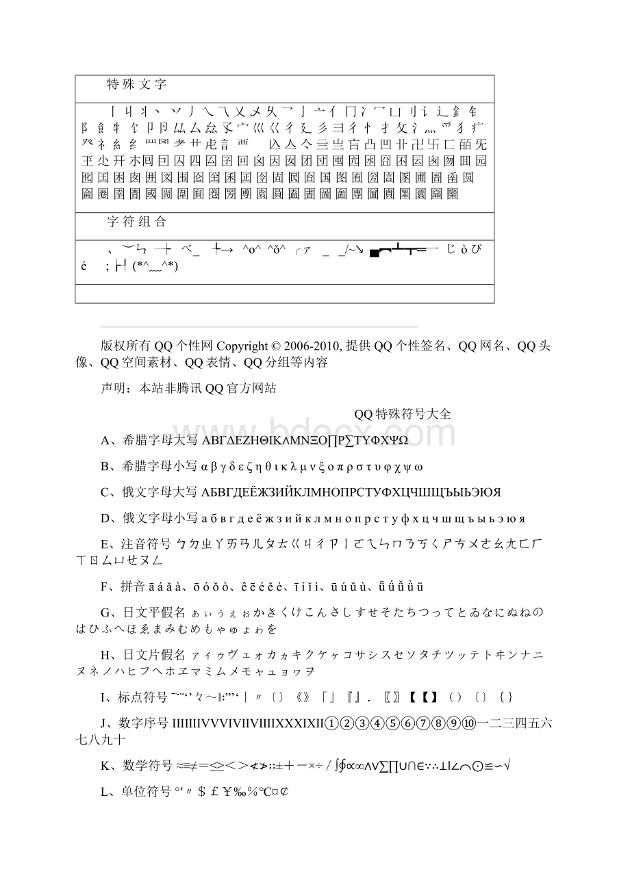 特殊字符大全Word下载.docx_第2页