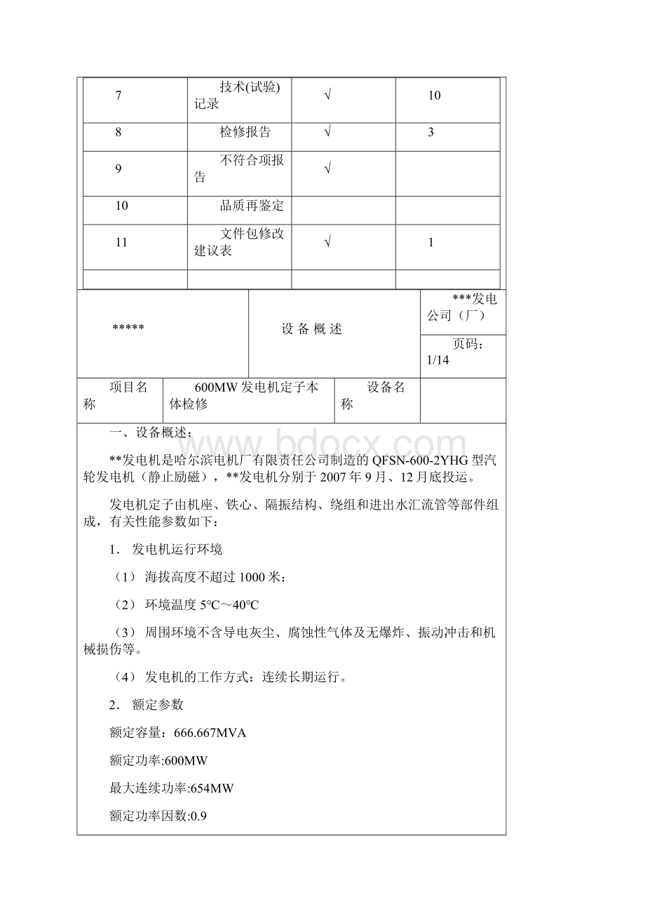 600MW发电机定子检修文件包Word下载.docx_第2页