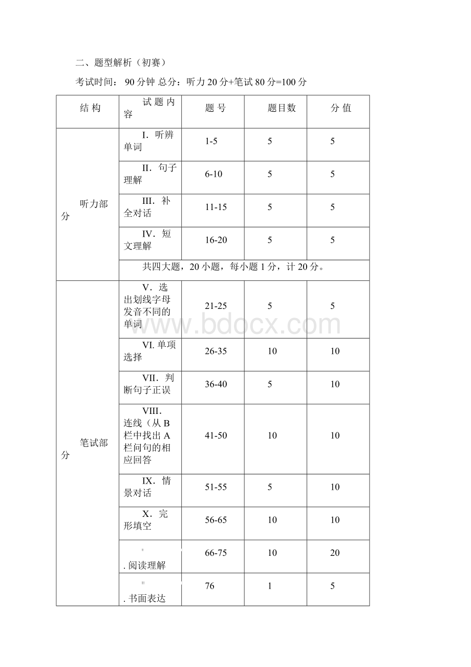 希望之星培训材料高.docx_第2页