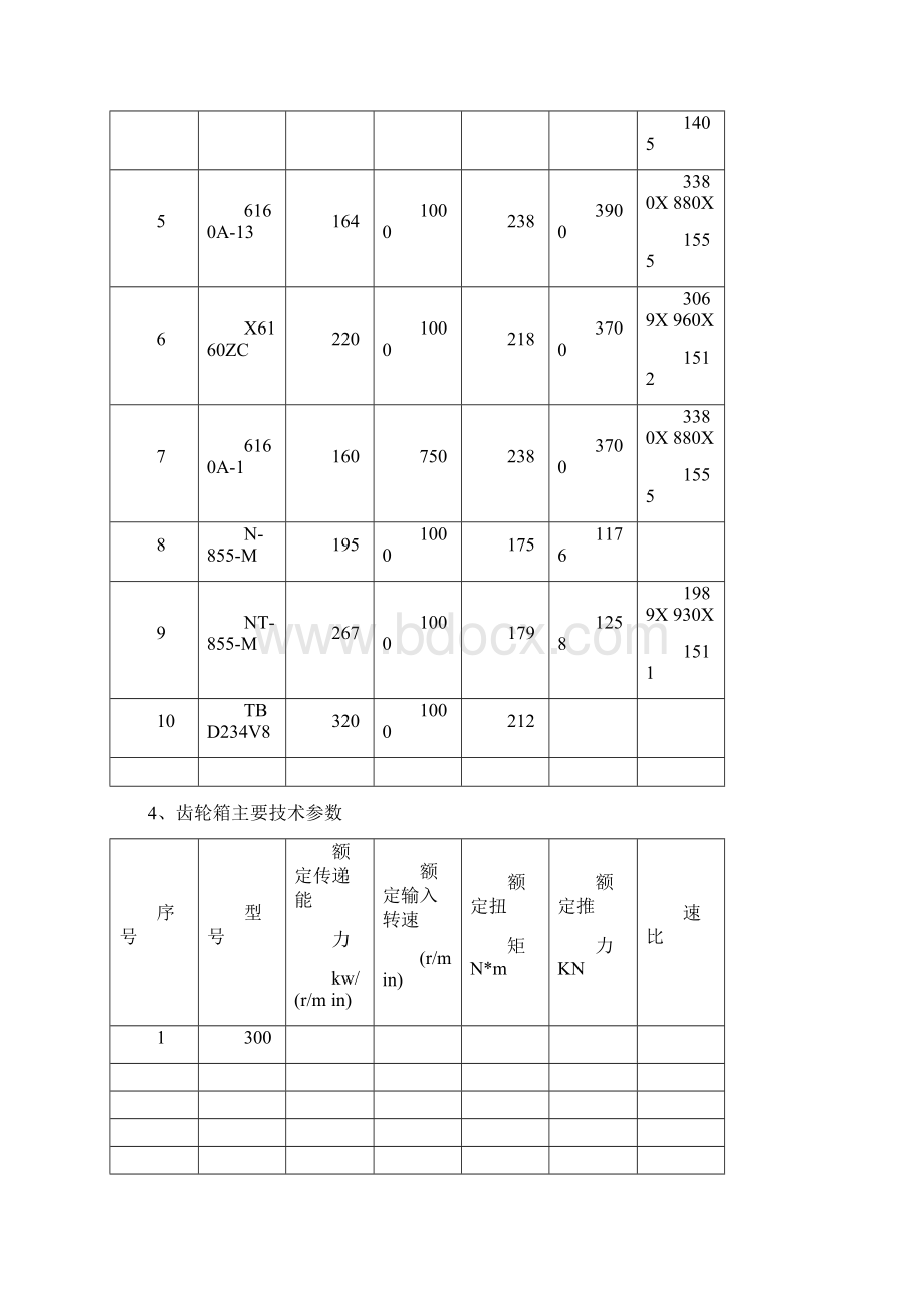 船舶动力装置课程设计苏星.docx_第3页