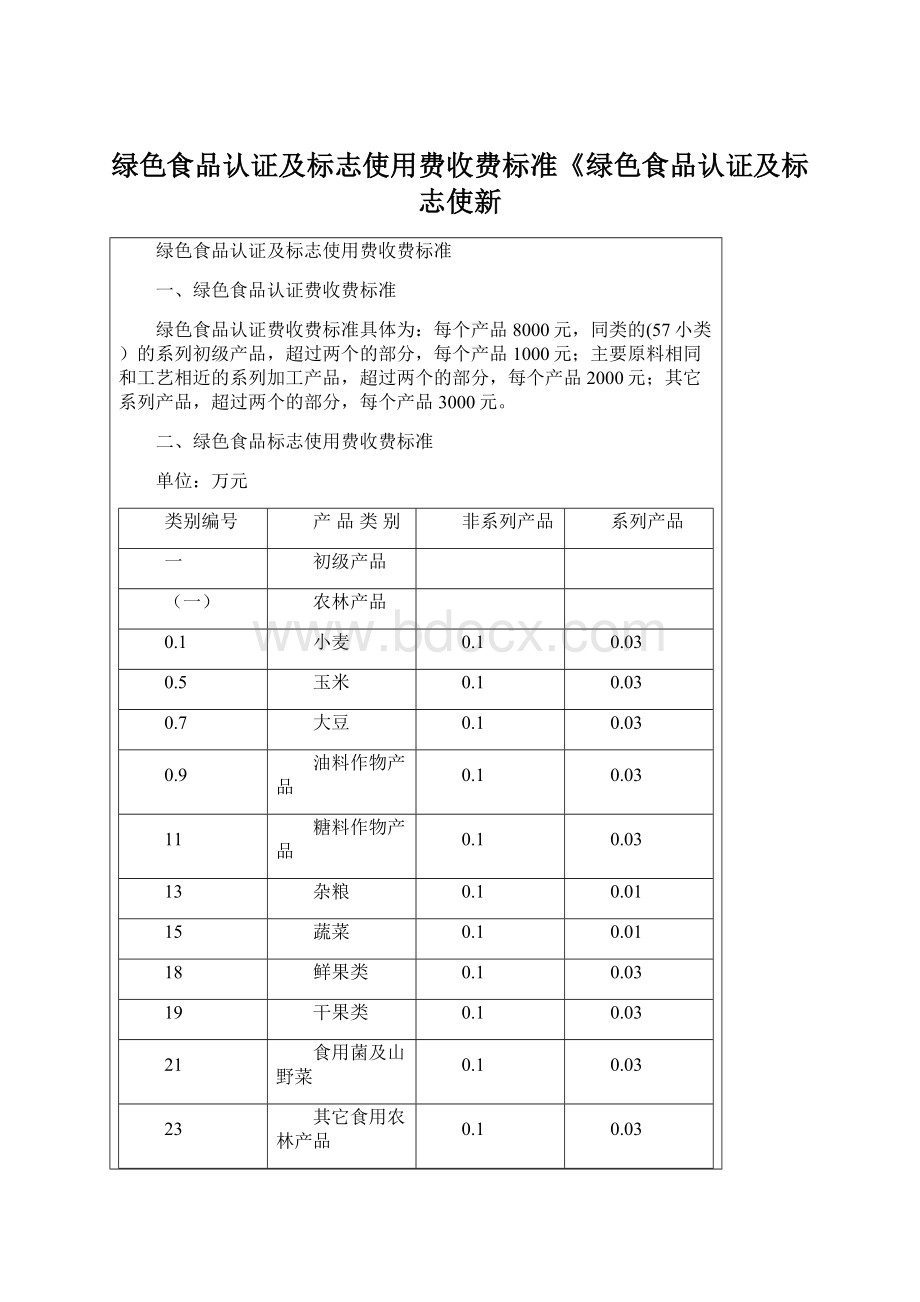 绿色食品认证及标志使用费收费标准《绿色食品认证及标志使新文档格式.docx