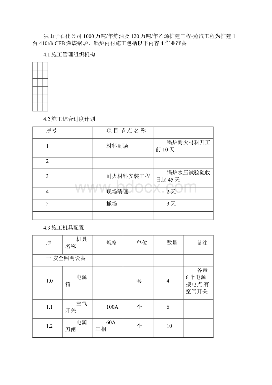 锅炉炉墙砌筑施工方案.docx_第2页