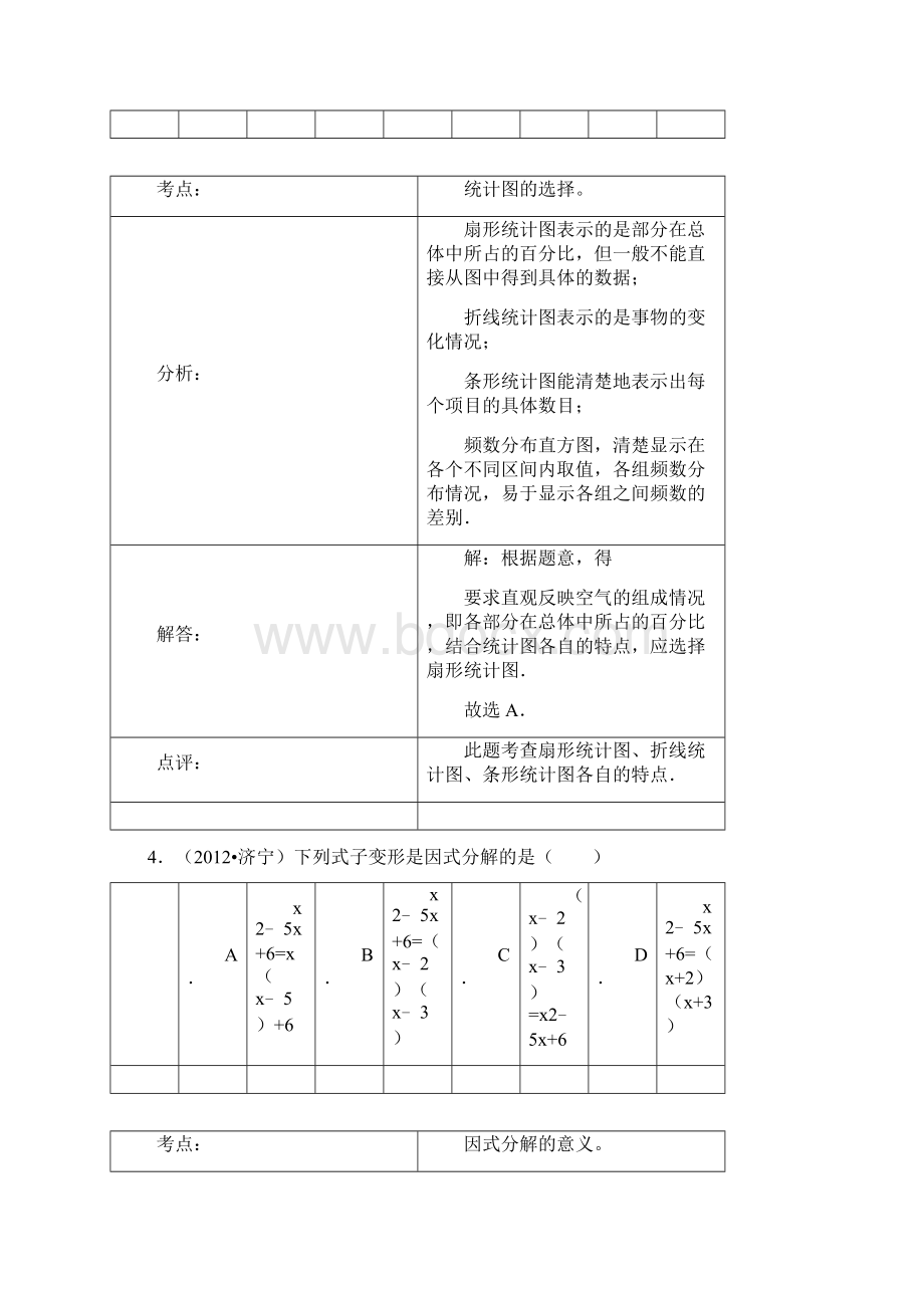 山东省济宁市中考试题数学解析版.docx_第3页