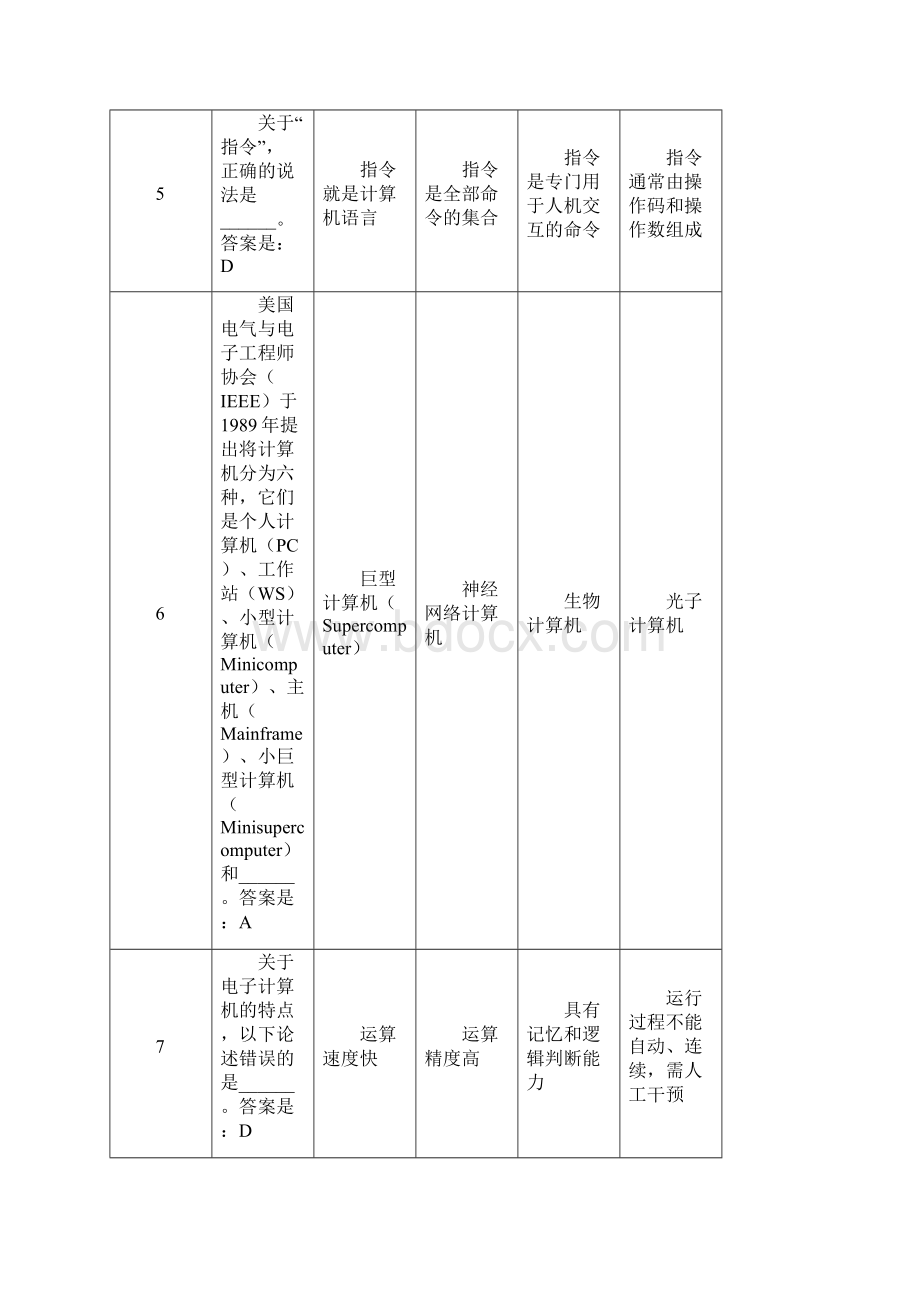 河北省计算机一级考试选择练习题.docx_第2页