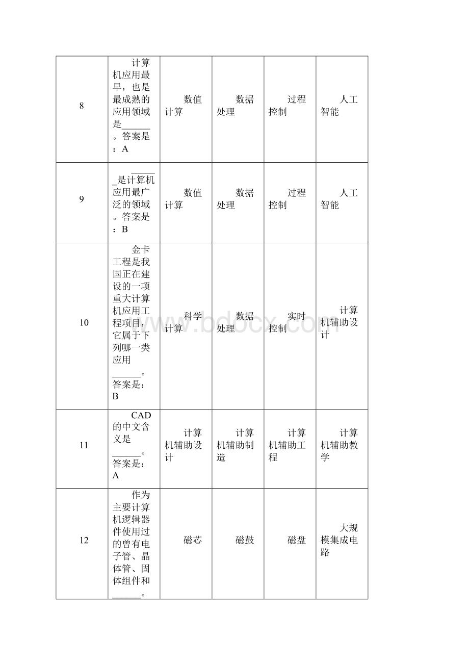 河北省计算机一级考试选择练习题.docx_第3页