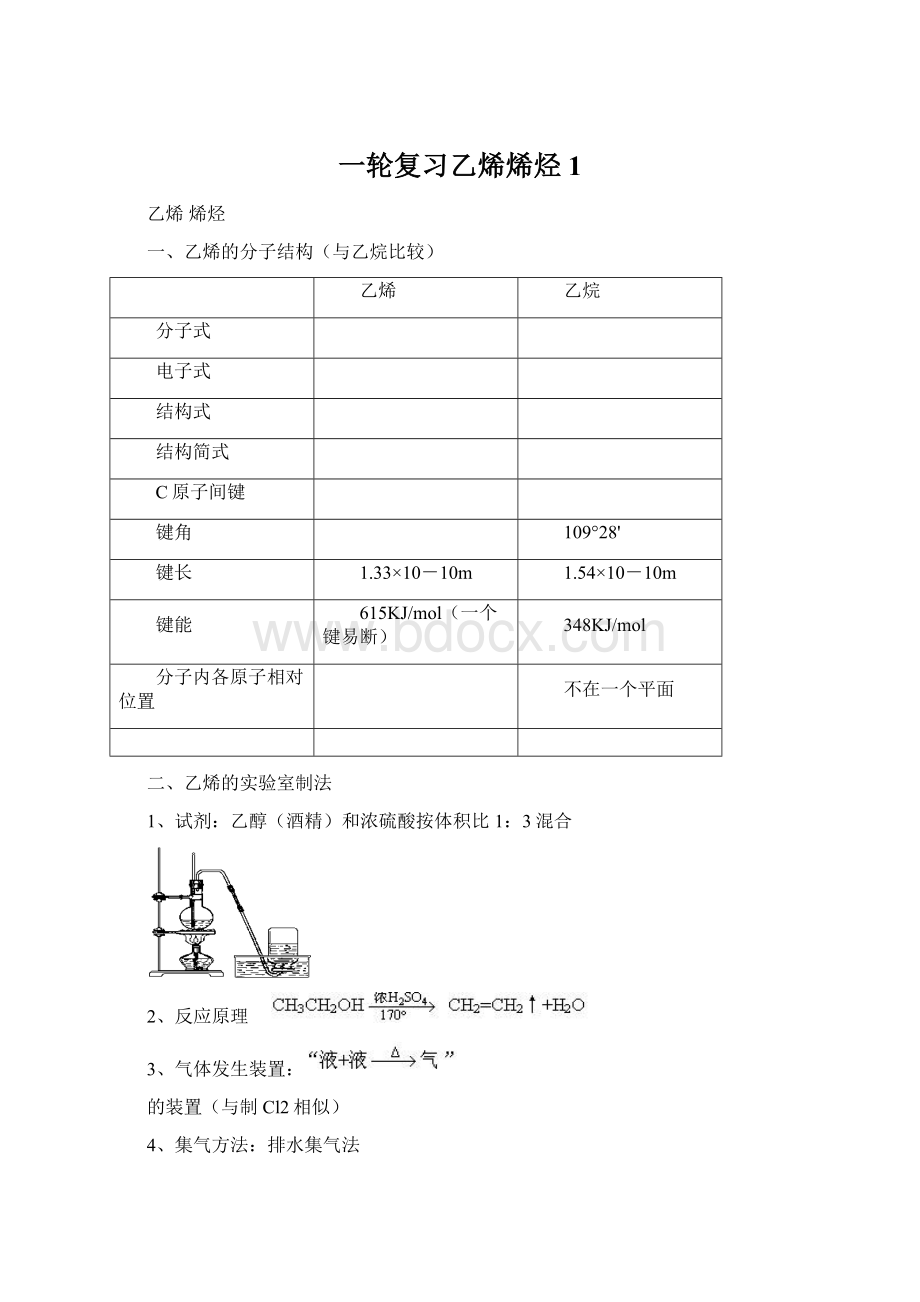 一轮复习乙烯烯烃1Word格式.docx_第1页