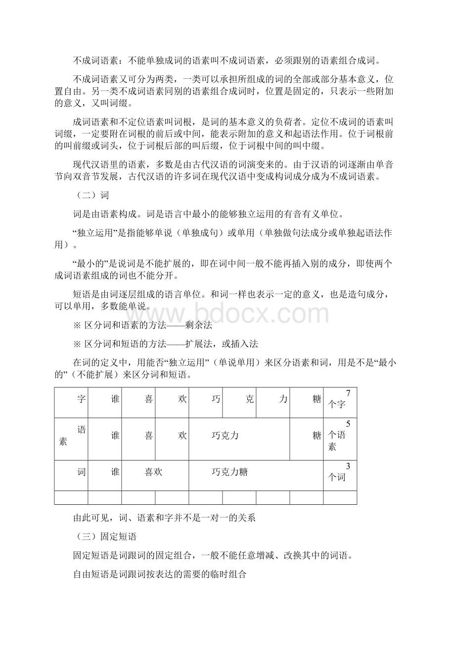 现代汉语笔记词汇.docx_第2页