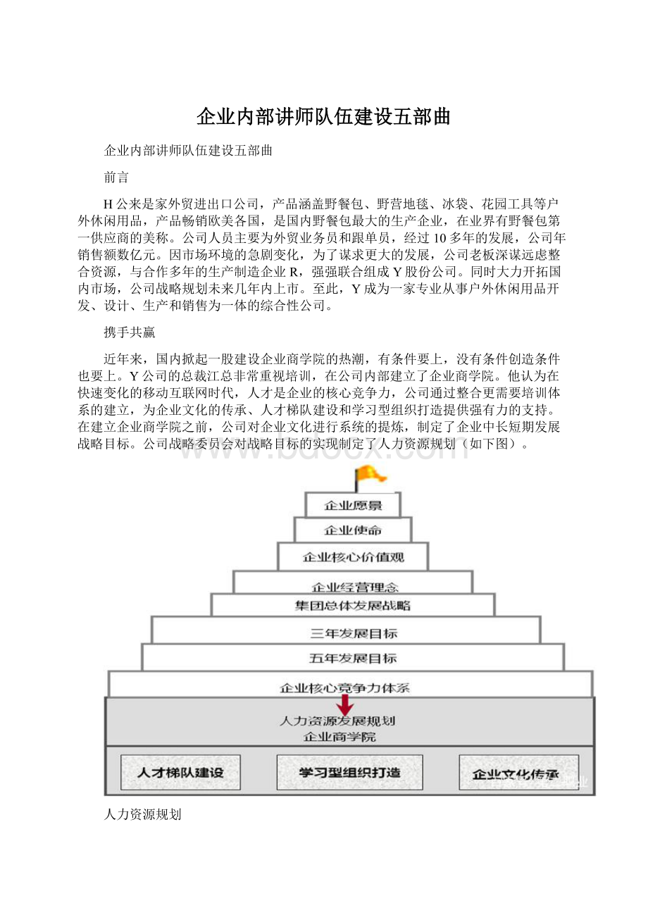 企业内部讲师队伍建设五部曲Word下载.docx_第1页