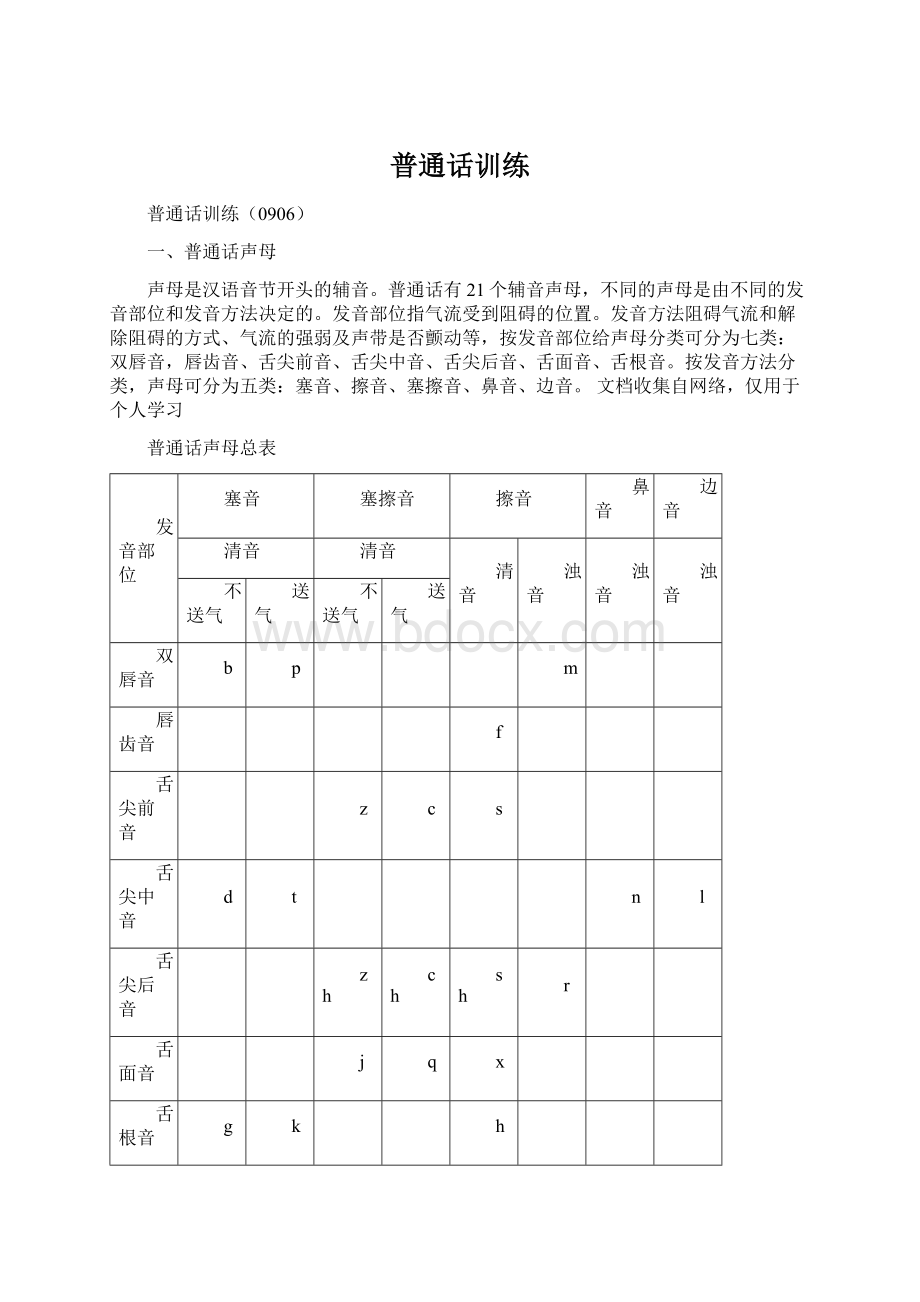 普通话训练Word下载.docx_第1页