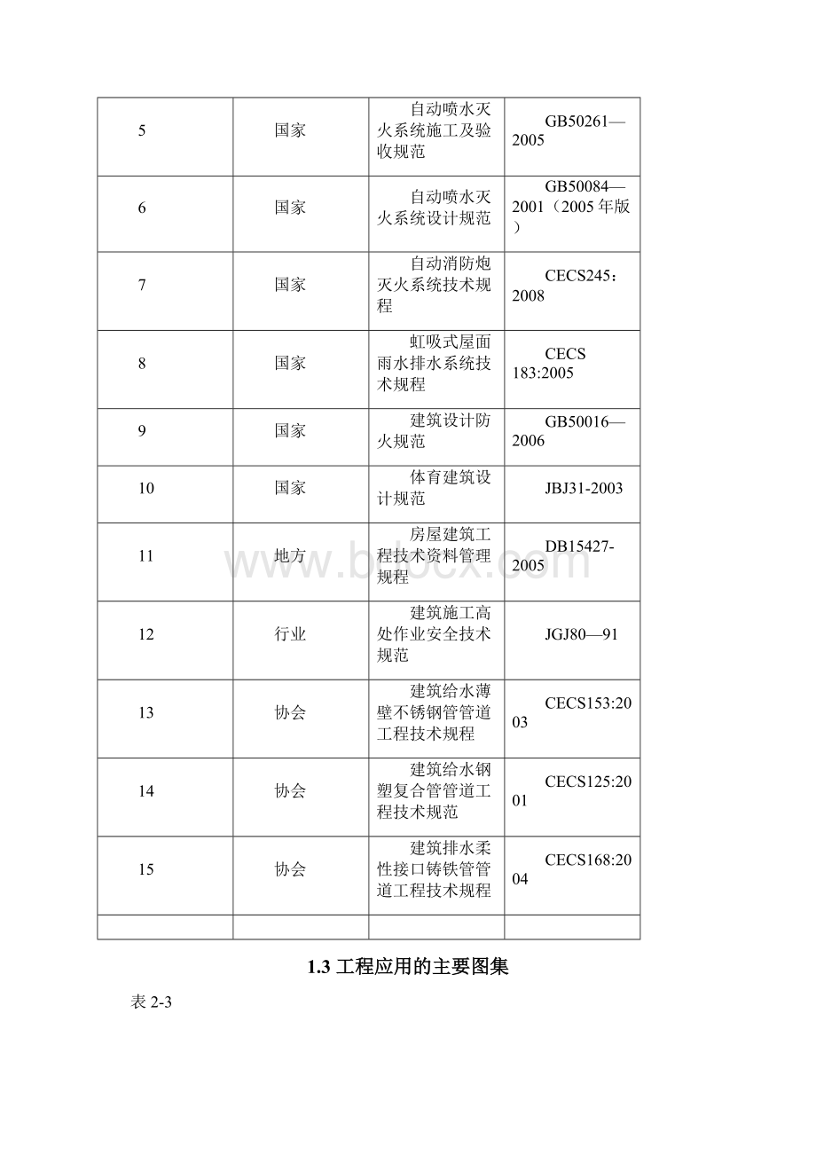 市体育场给排水工程施工设计Word文档格式.docx_第2页