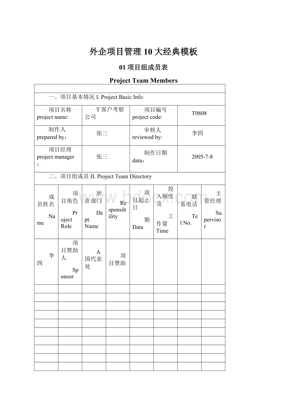 外企项目管理10大经典模板.docx