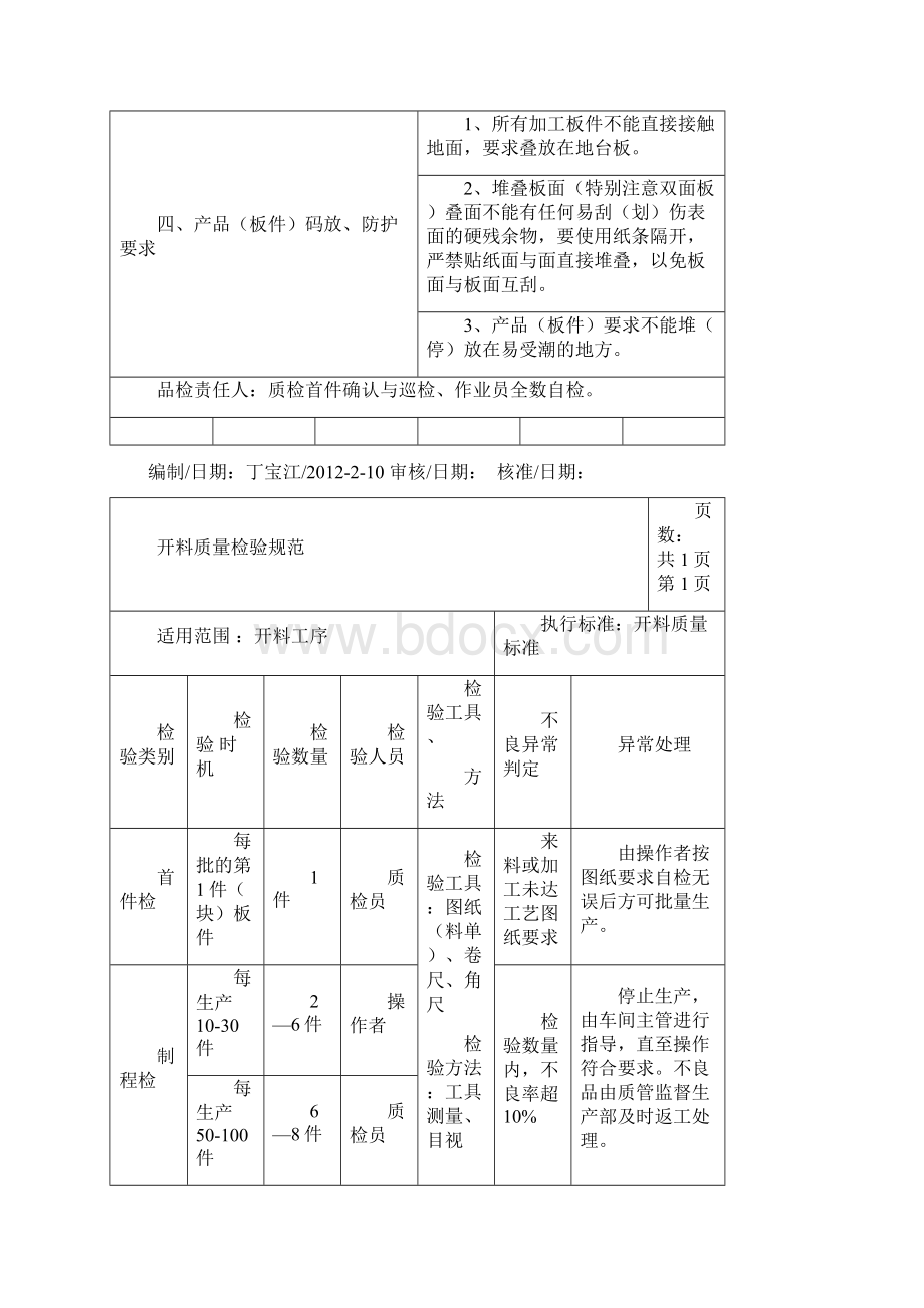 板式家具工序质量标准及检验规范.docx_第2页