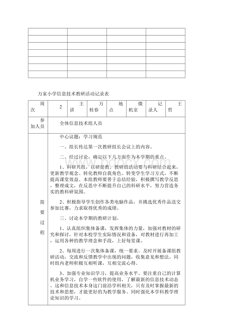 信息技术教研活动记录表Word文档下载推荐.docx_第2页