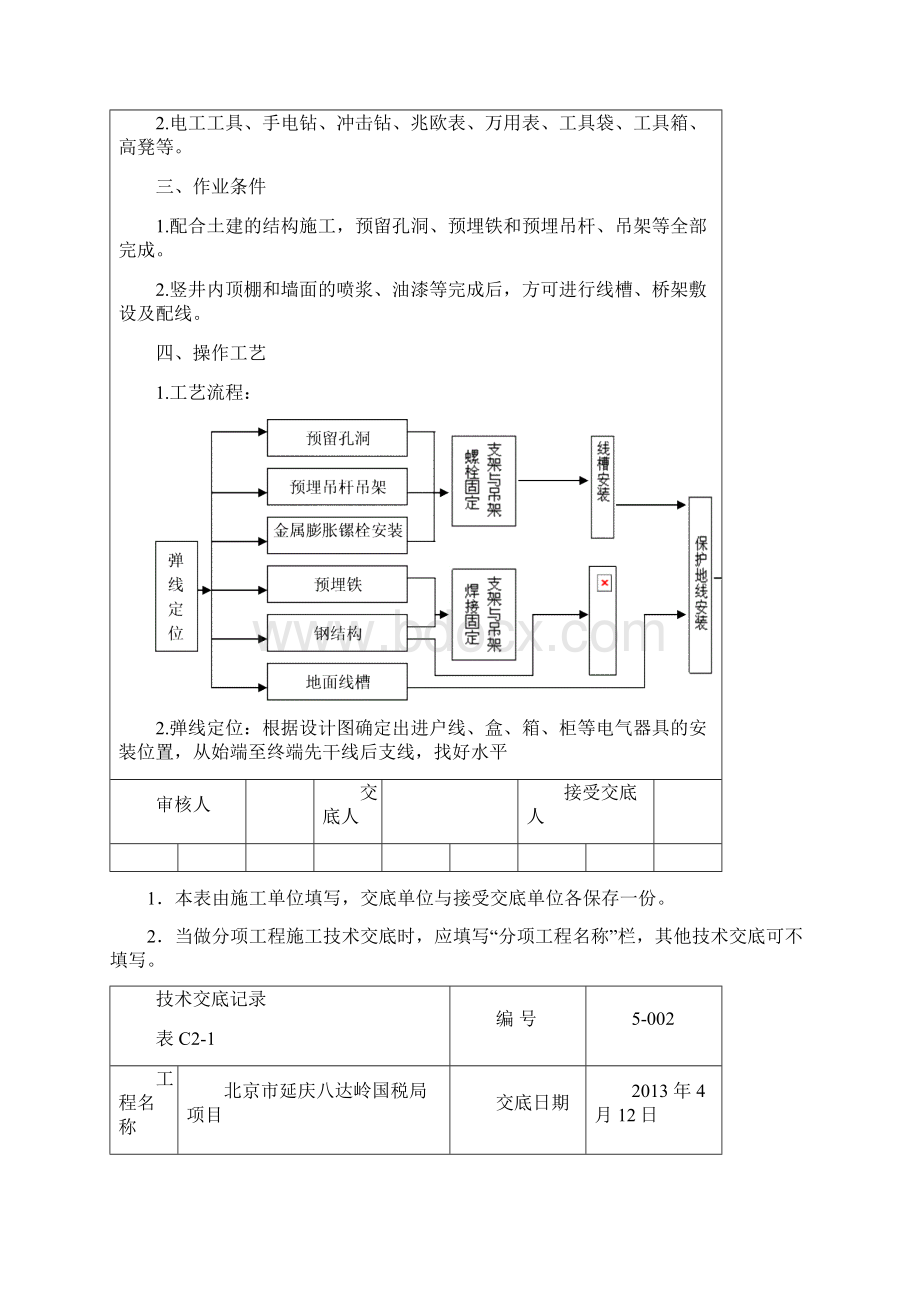 线槽桥架配线安装工程.docx_第2页