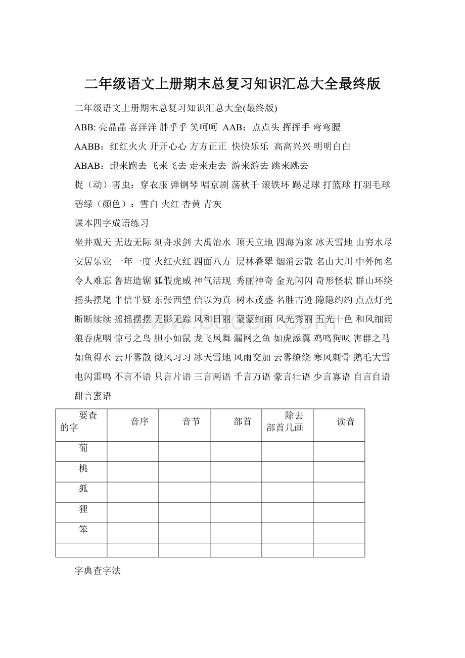 二年级语文上册期末总复习知识汇总大全最终版Word下载.docx_第1页