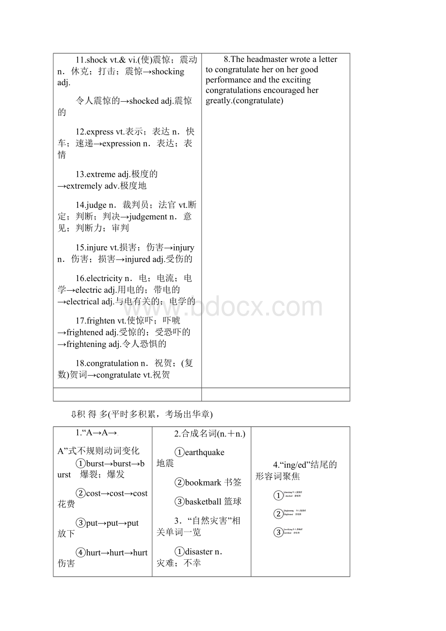 高三英语一轮复习Unit4Earthquakes教师用书新人教版必修1.docx_第2页