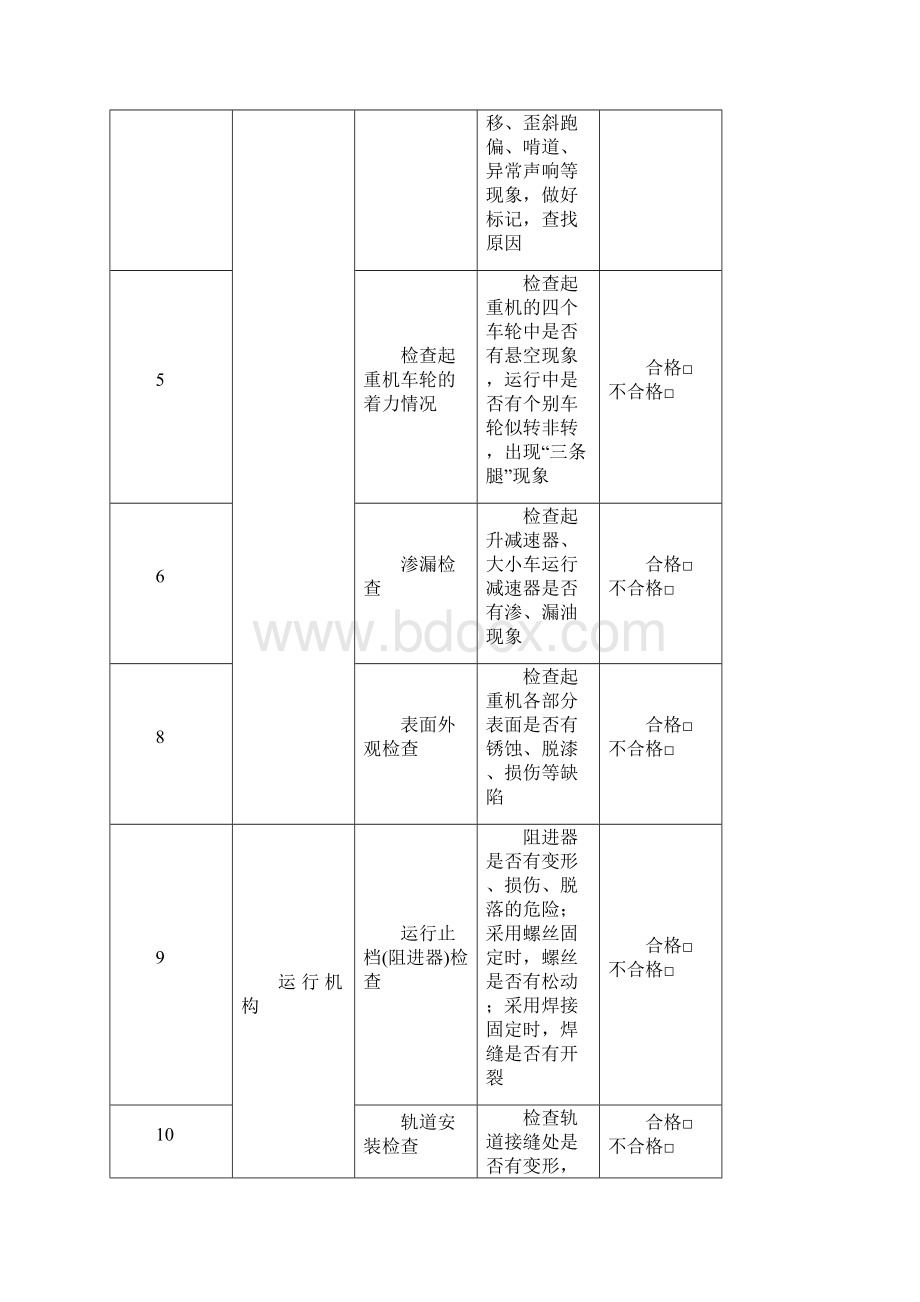 起重设备季度年度检查表文档格式.docx_第2页