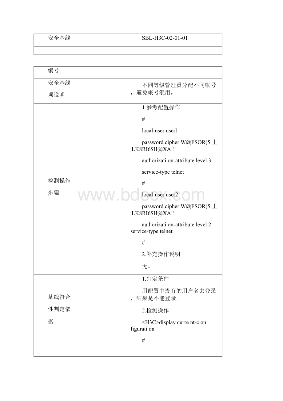 防火墙安全配置基线文档格式.docx_第2页