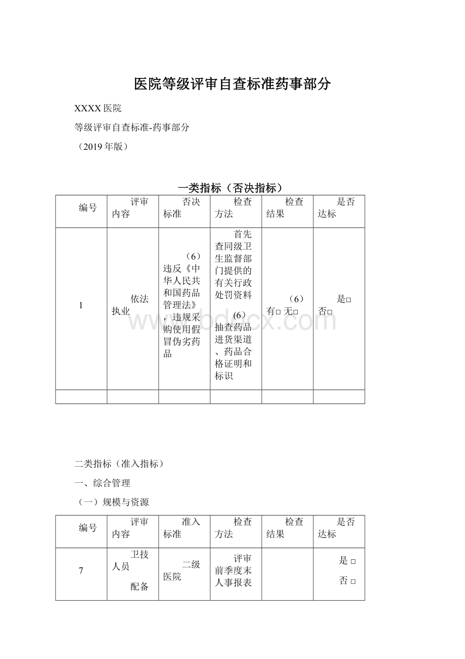 医院等级评审自查标准药事部分.docx_第1页