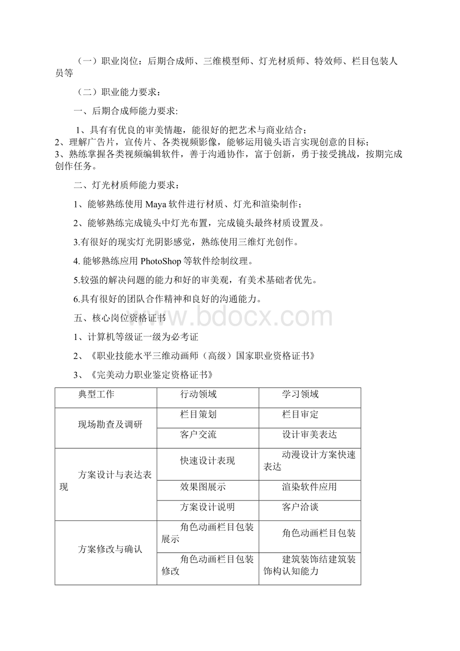 动漫设计与制作专业人才培养方案和课程标准.docx_第3页