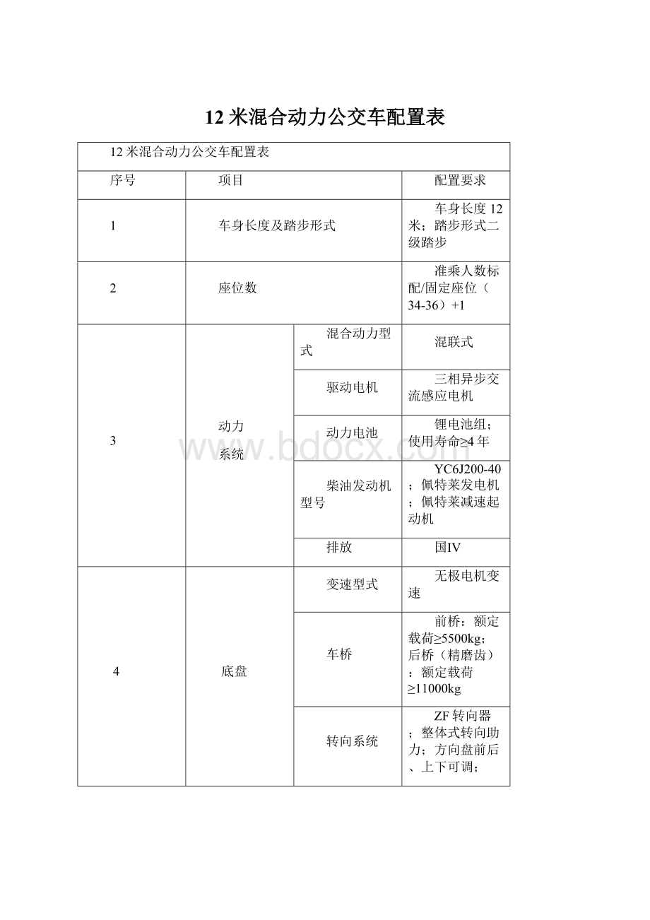 12米混合动力公交车配置表.docx