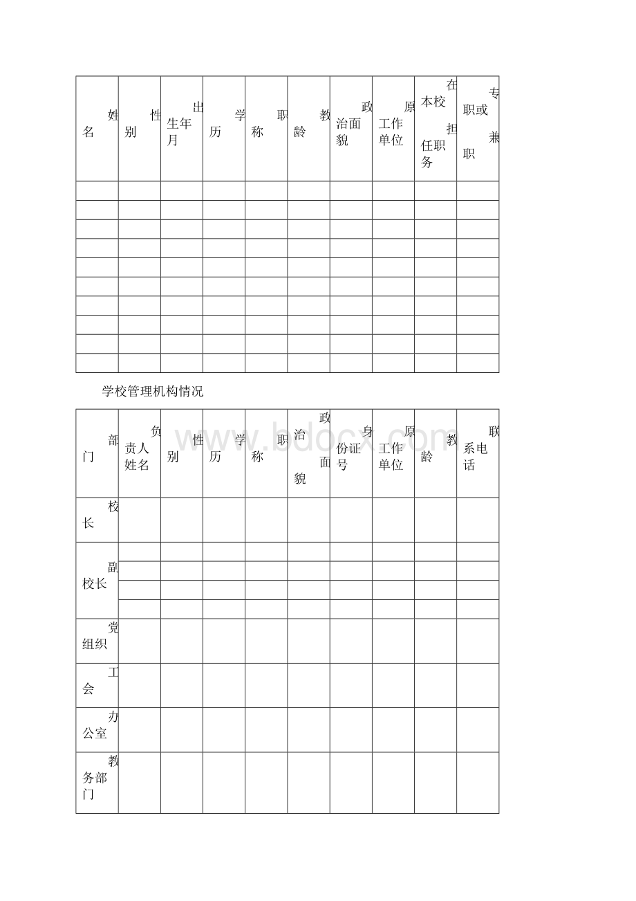 苏州市民办学校办学许可证文档格式.docx_第2页