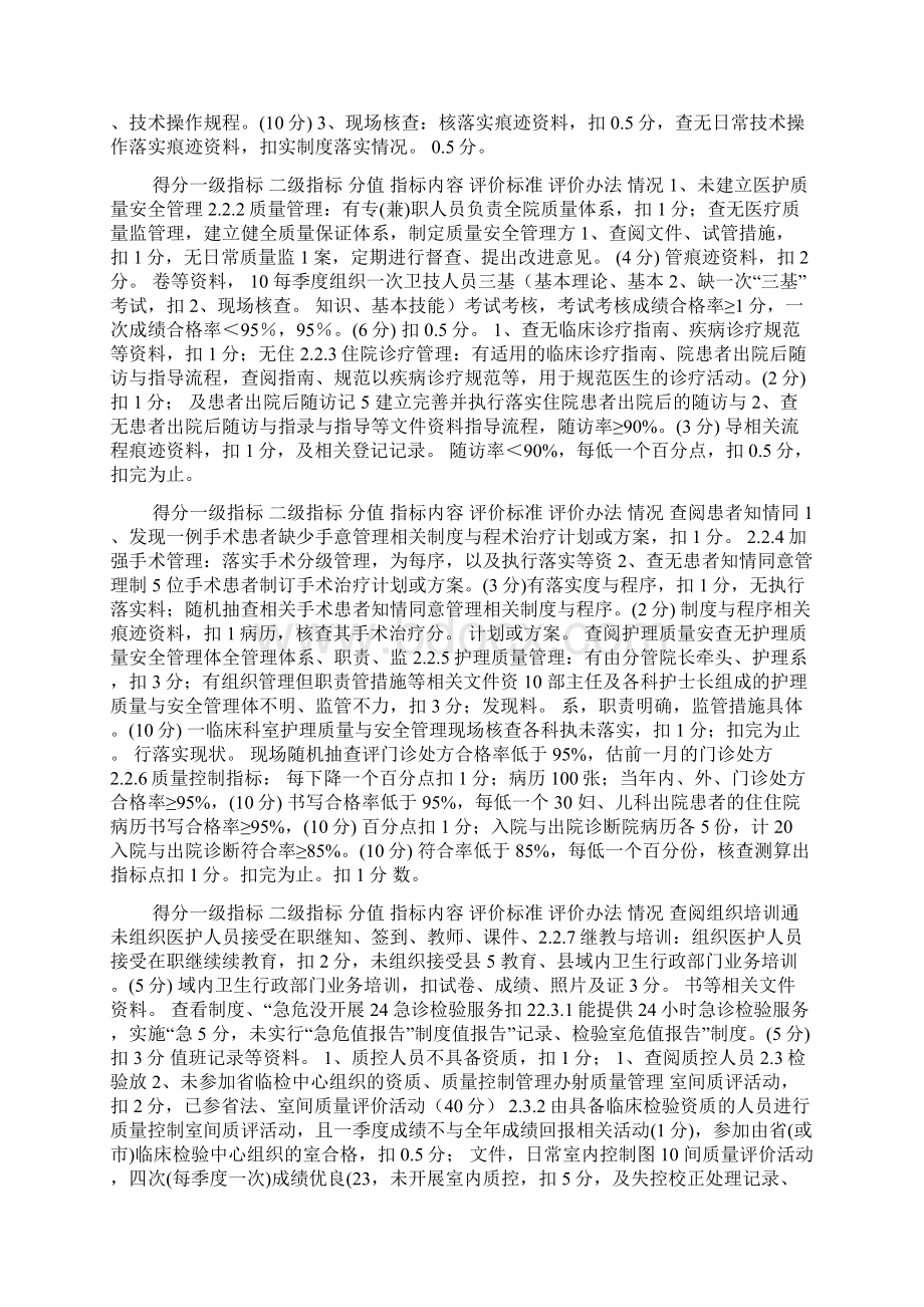 河北省建设群众满意的乡镇卫生院评价指标体系版Word文件下载.docx_第3页